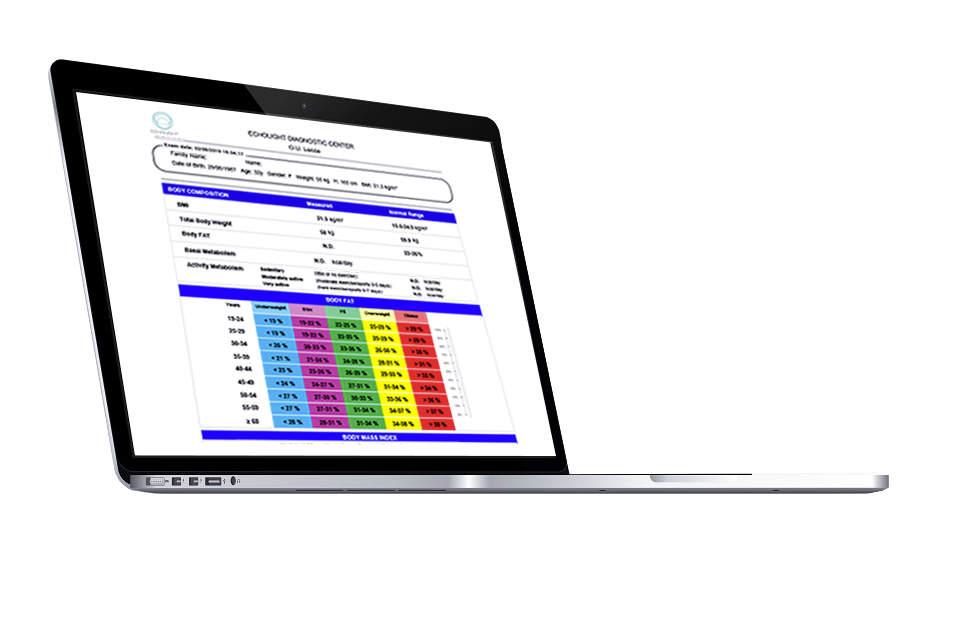 Body Composition Analysis