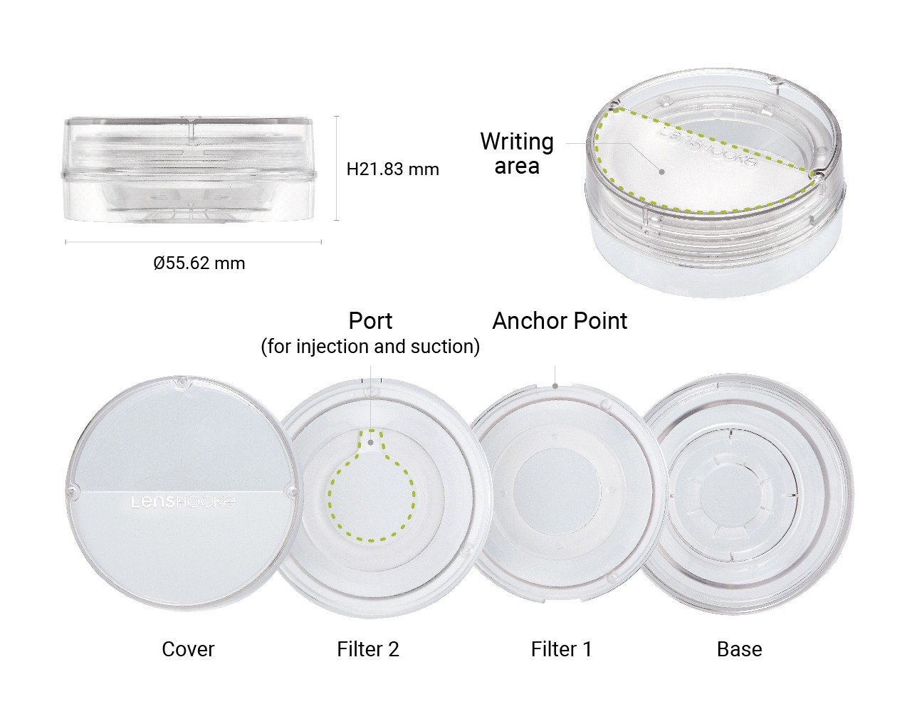 Sediaan CA1 Laboratory